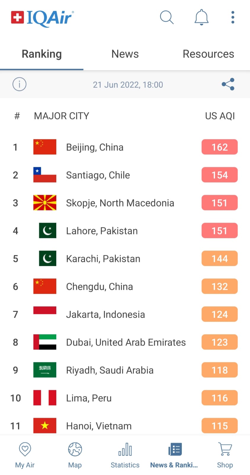 5 Langkah Mudah Cek Kualitas Udara Di Aplikasi AirVisual | Blog Ruparupa